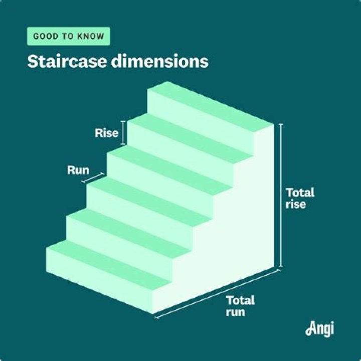 How many ways are there to climb 10 stairs if you can only climb 1 2 or 3 stairs with each step?