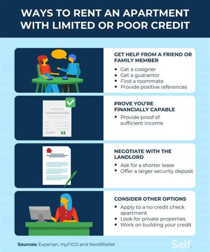How might you reduce your costs in renting an apartment?
