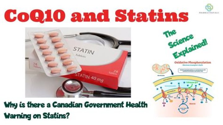 How much CoQ10 should you take if you are taking statins?