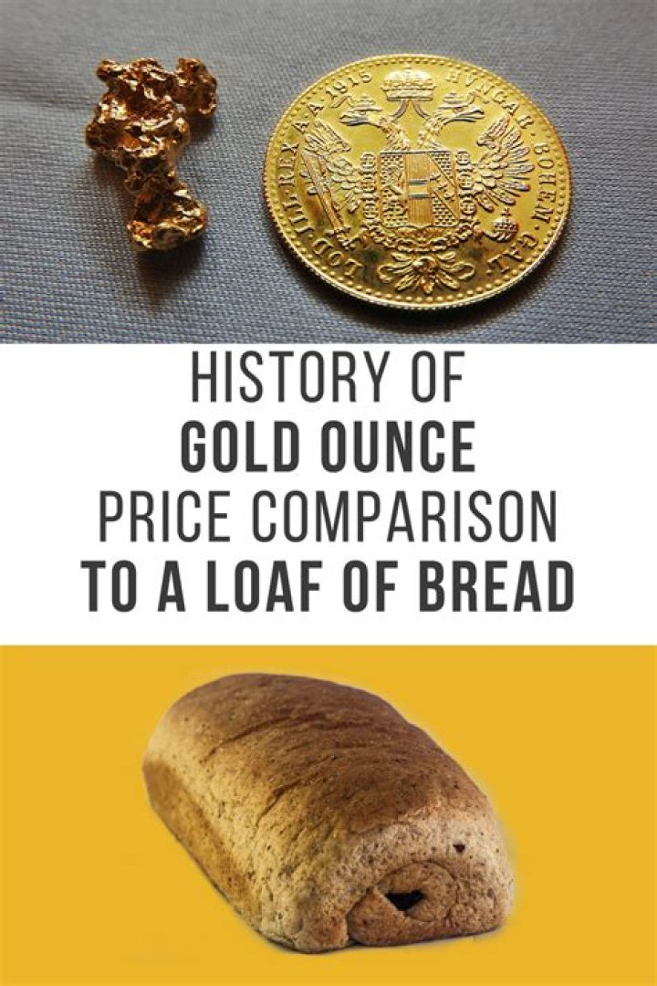 How much did bread cost in the 1800s?
