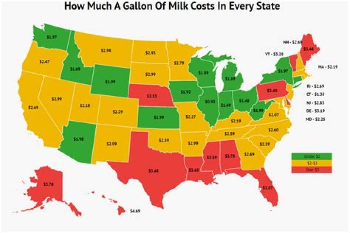 How much did milk cost 1990?