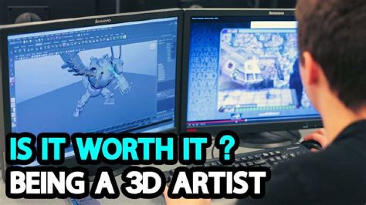 How much do 3D artists make in India?