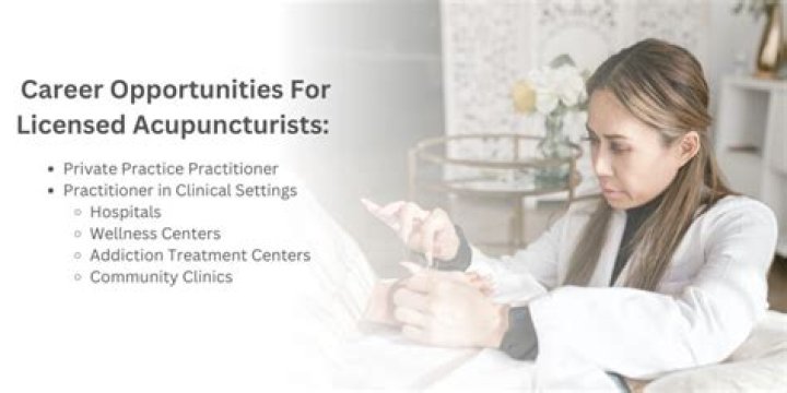 How much do acupuncturists make per year?