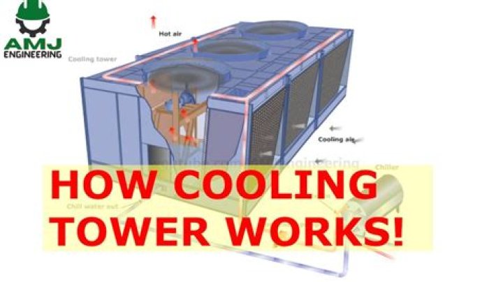 How much do cooling tower technicians make?