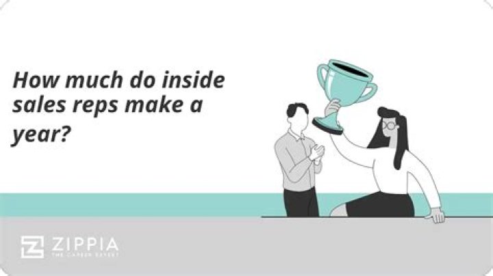 How much do inside sales reps make?