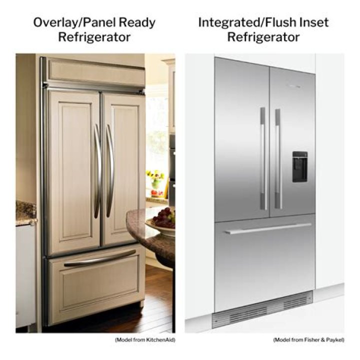 How much do Panel Ready refrigerators cost?