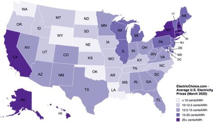 How much does 1 kWh cost in CT?