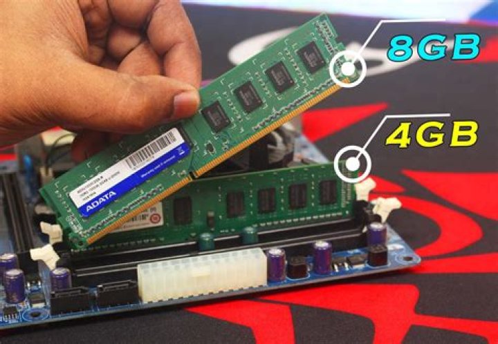 How much does 4GB of memory cost?