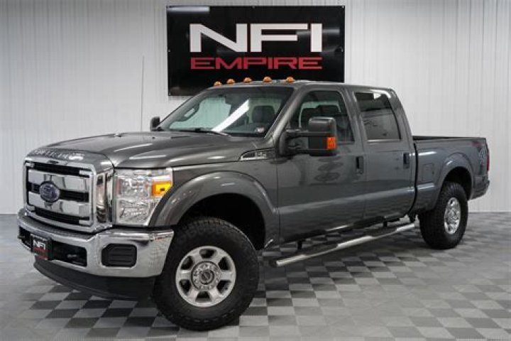How much does a 2016 f250 Super Duty Cost?