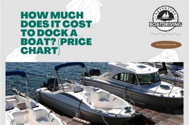 How much does a boat restoration cost?