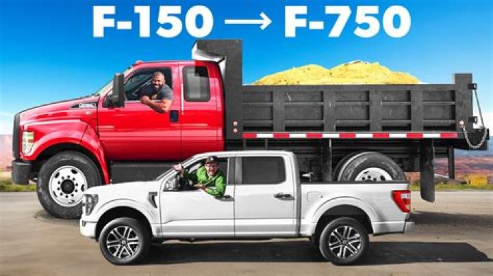 How much does a Ford F750 cost?