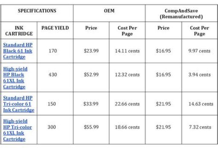 How much does a small printing press cost?