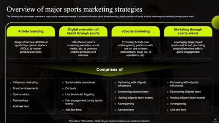 How much does a sports marketing person make?