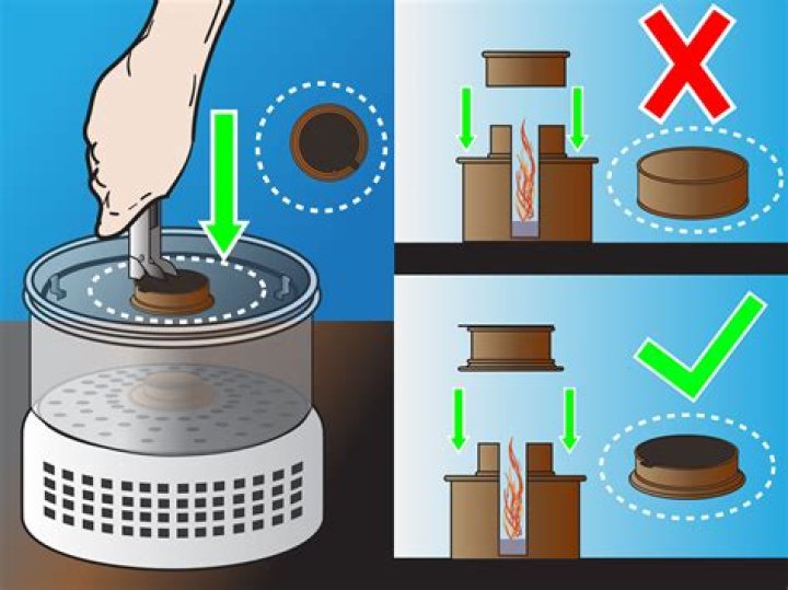 How much does a trangia stove weigh?