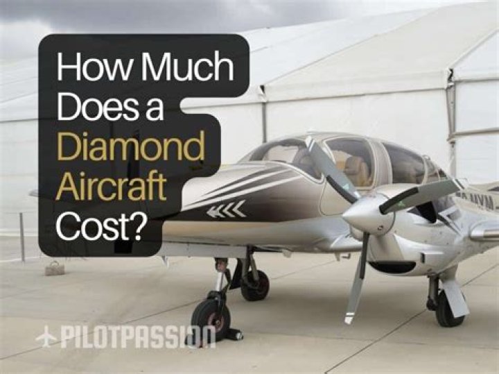 How much does an aircraft paint job cost?