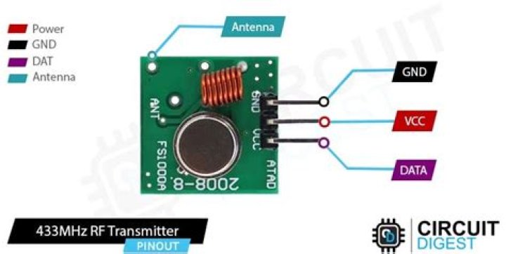 How much does an Arduino with RF 433mhz transmitter cost?