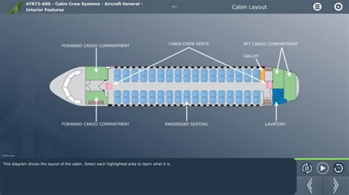 How much does an ATR 72 cost?