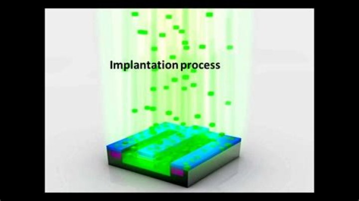 How much does an ion implanter cost?