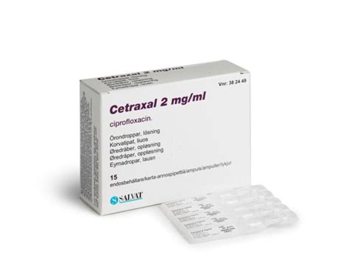 How much does Cetraxal cost?