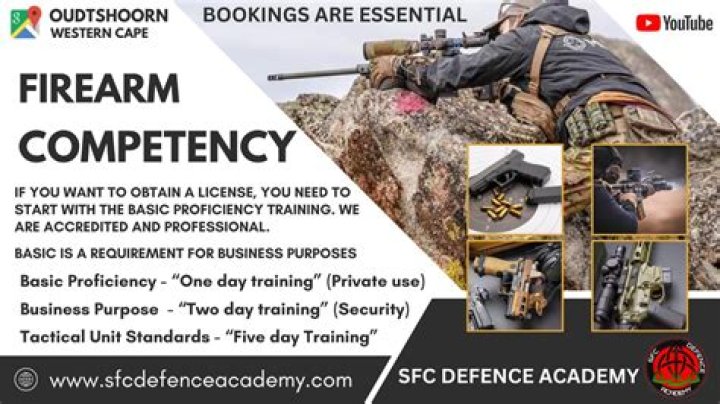 How much does firearm training cost?