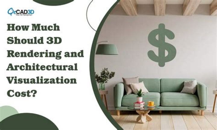 How much does home design 3D cost?