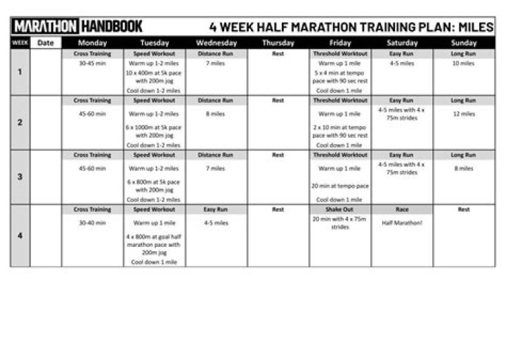 How much does it cost to enter a half marathon?