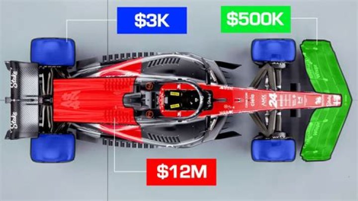 How much does it cost to make a Challenger widebody?