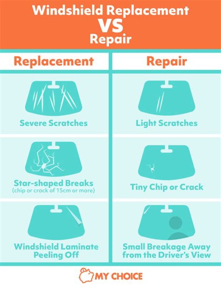 How much does it cost to replace a motor for windshield wipers?