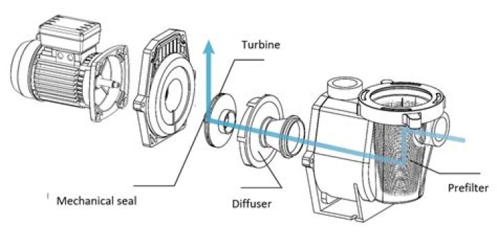 How much does it cost to run a swimming pool pump?