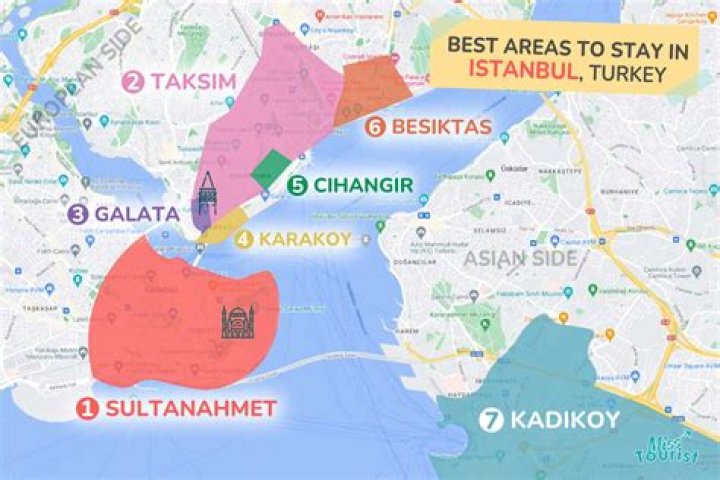 How much does it cost to stay in Istanbul?