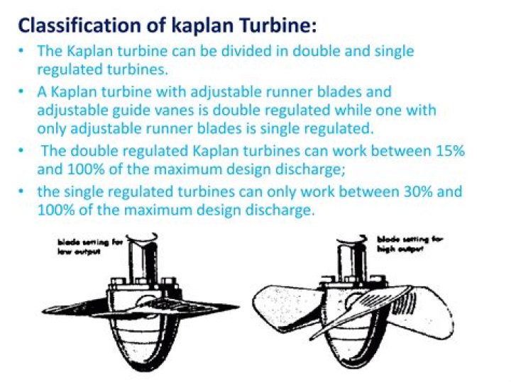 How much does Kaplan pay its tutors?
