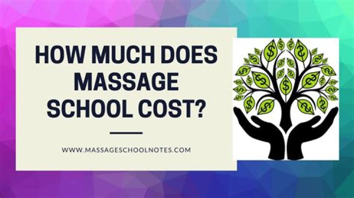 How much does massage therapy school cost in California?