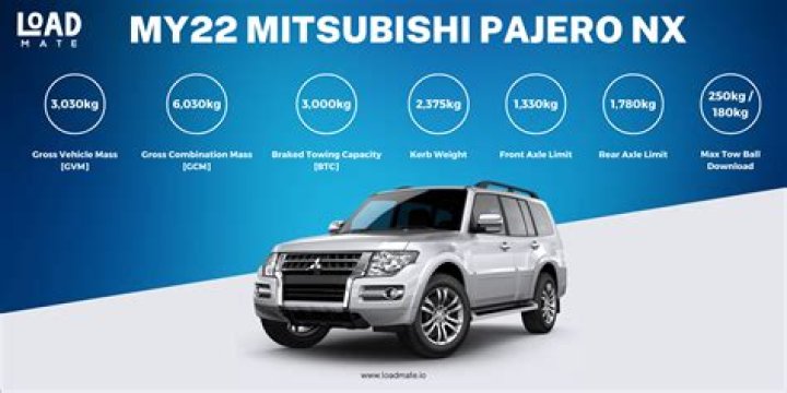 How much is a 2016 Pajero?