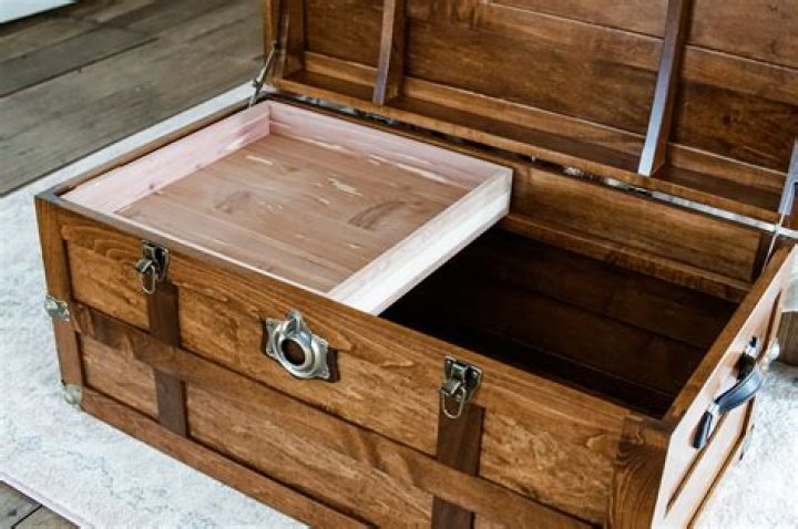 How much is an old steamer trunk worth?