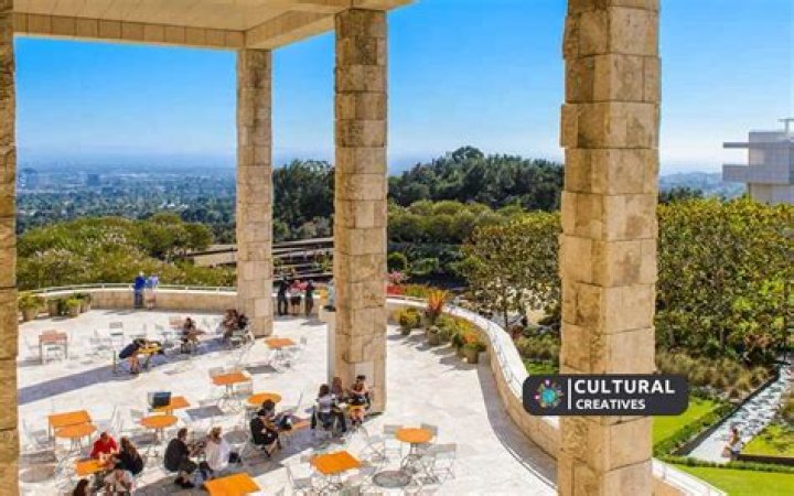How much is parking at the Getty?