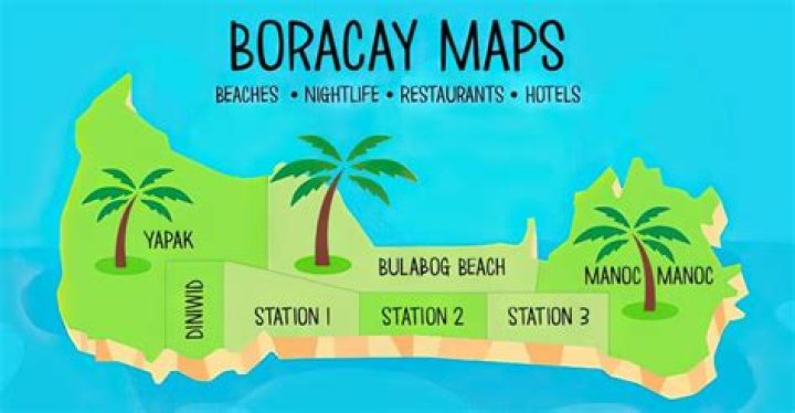 How much is the budget for Boracay?