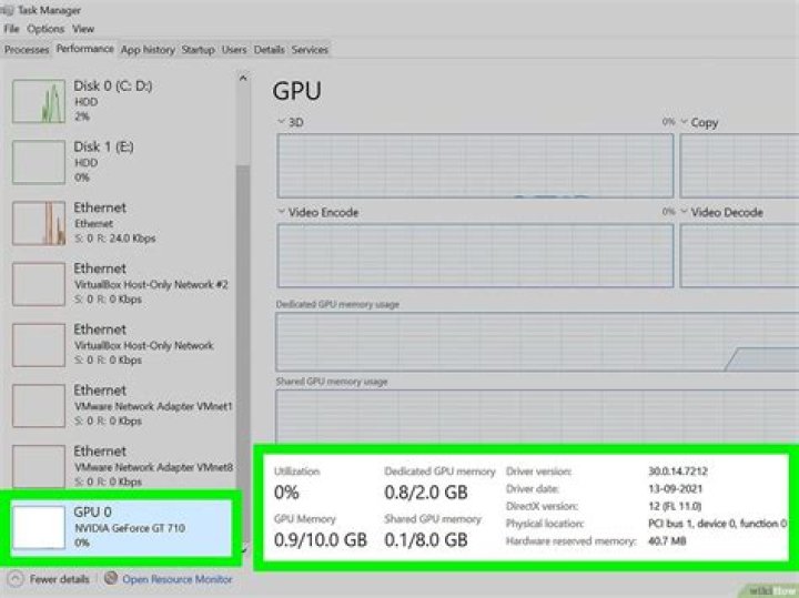 How much RAM does a GTX 970 need?