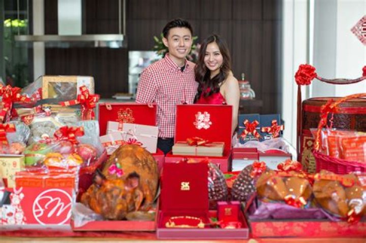 How much should I give for Guo Da Li?
