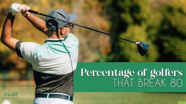 How much should I practice to break 80 in golf?