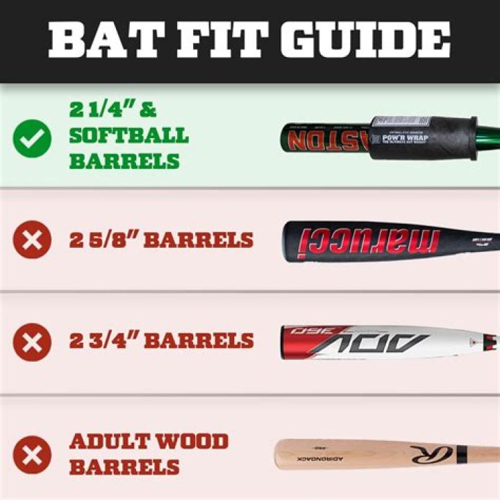 How much should my softball bat weigh?