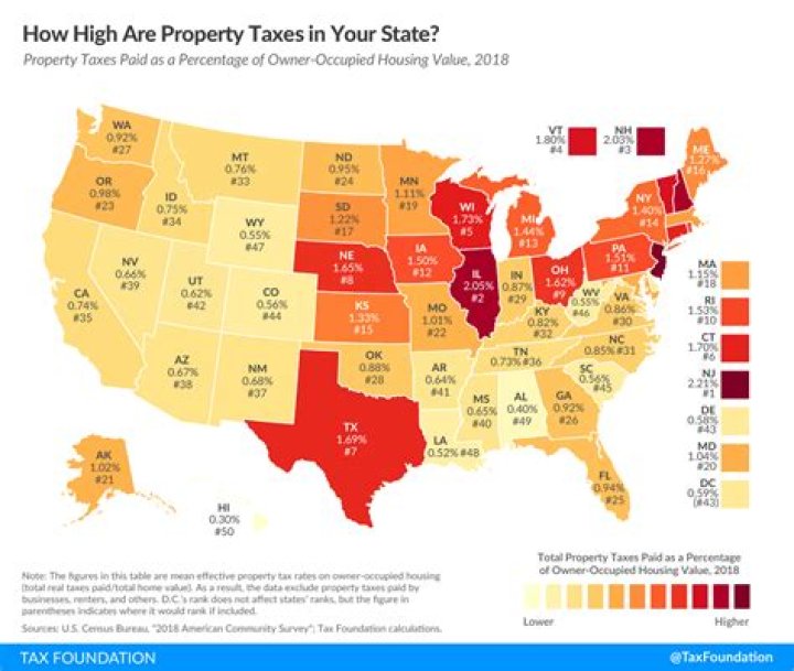 How often are property taxes assessed in Michigan?