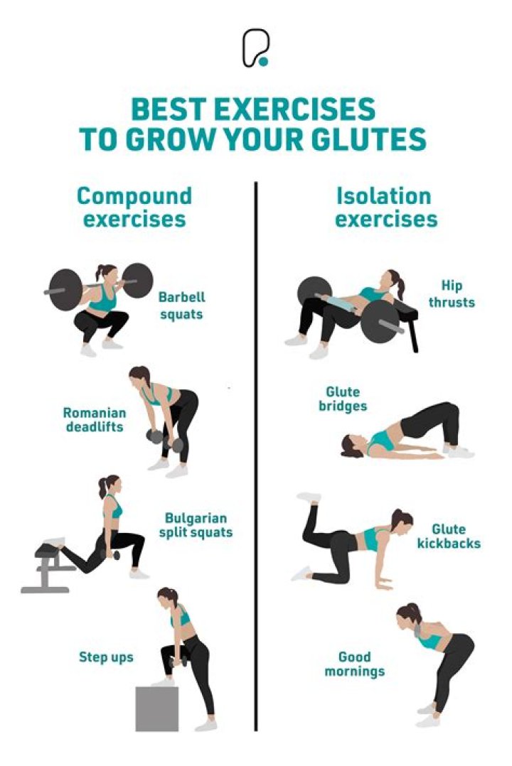 How often should I lift weights to build glutes?