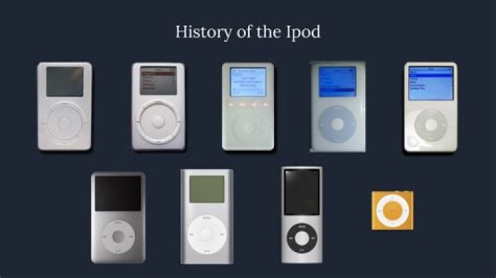 How old is the iPod 8GB?