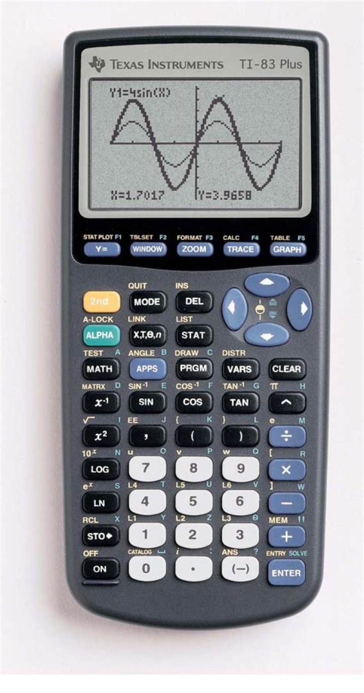 How old is the TI-83 calculator?