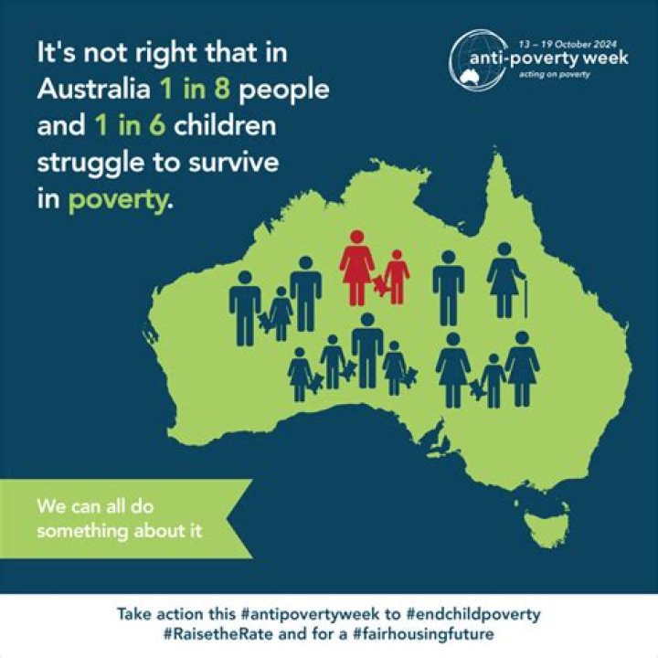 How serious is poverty in Australia?