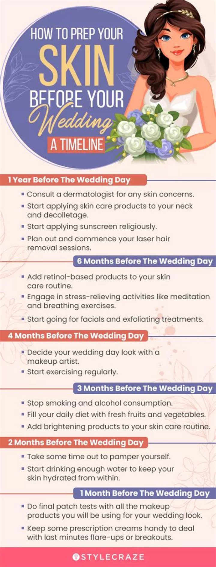 How soon before wedding should I get a facial?