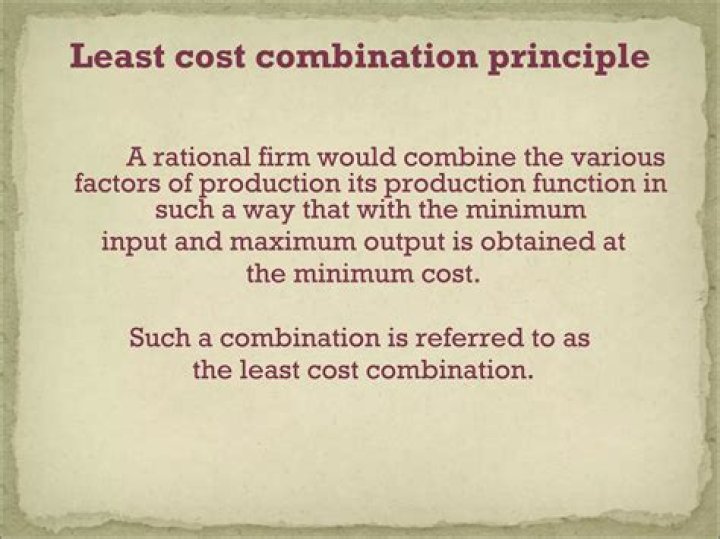 How the least cost combination of inputs is selected?
