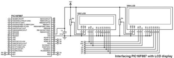How to configure the LCD module of pic16f887 microcontroller?