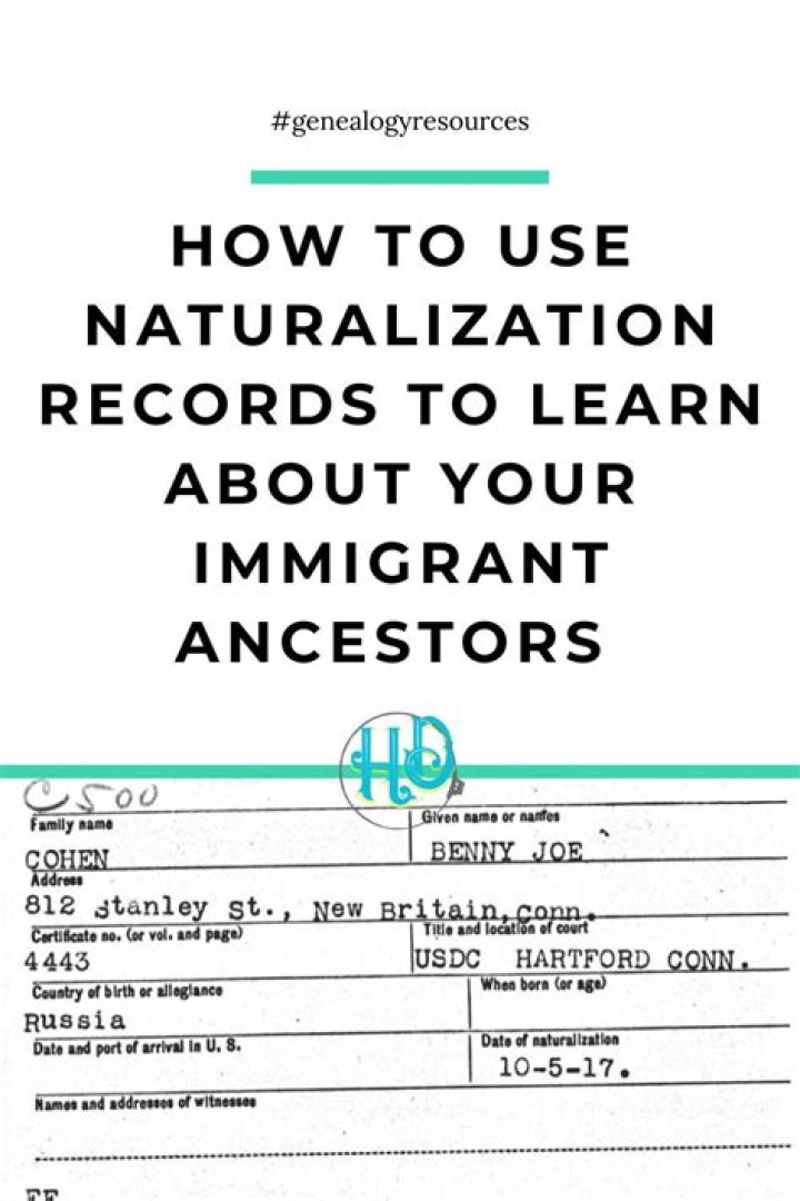 How to find naturalization records?