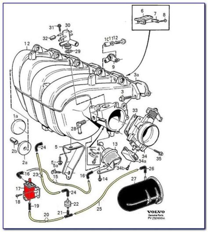 How to improve the performance of your Volvo 850 engine?